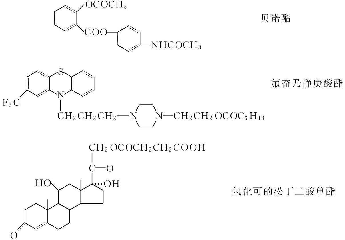 知乎盐选 | 第一节 酰化反应技术理论