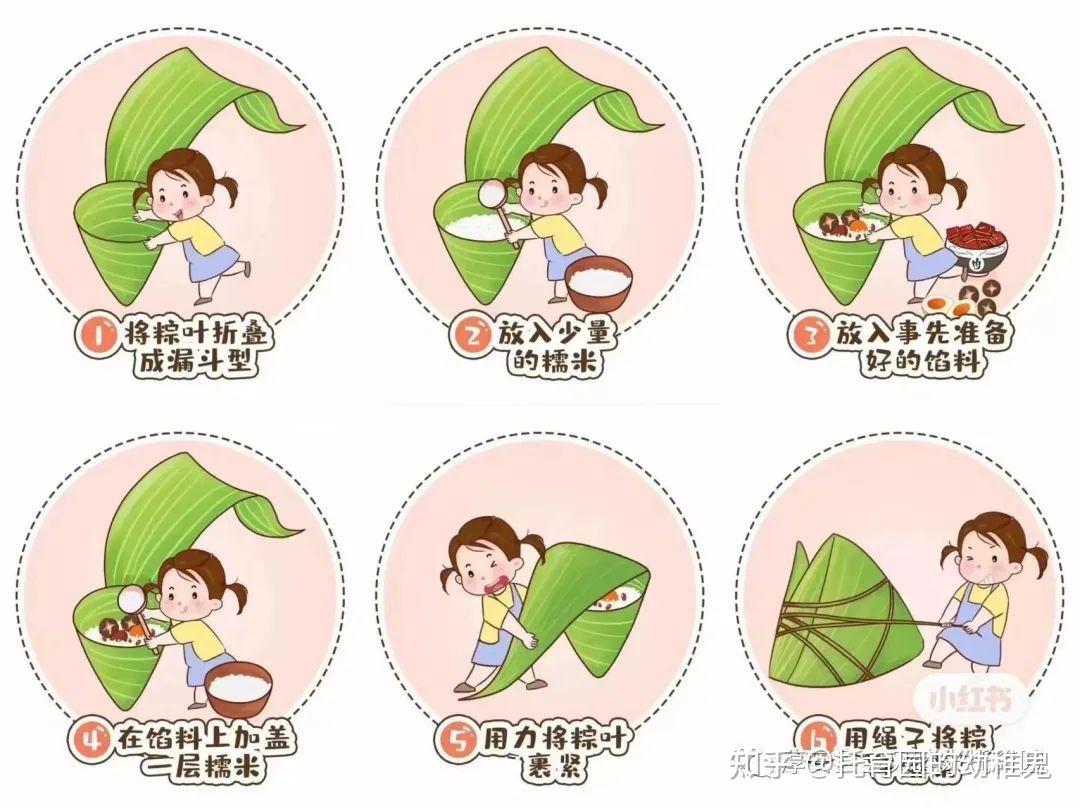 端午节的来历,知道了全国各地人们在端午节里赛龙舟,喝雄黄酒,吃粽子