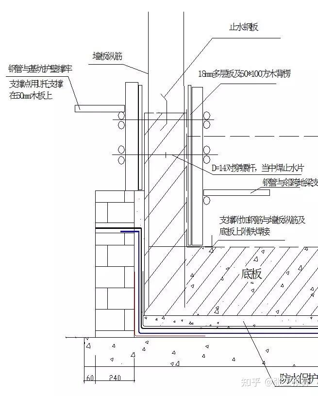 结算时候就按照模板面积计算工程量,这时候就不管定额套的是什么定 