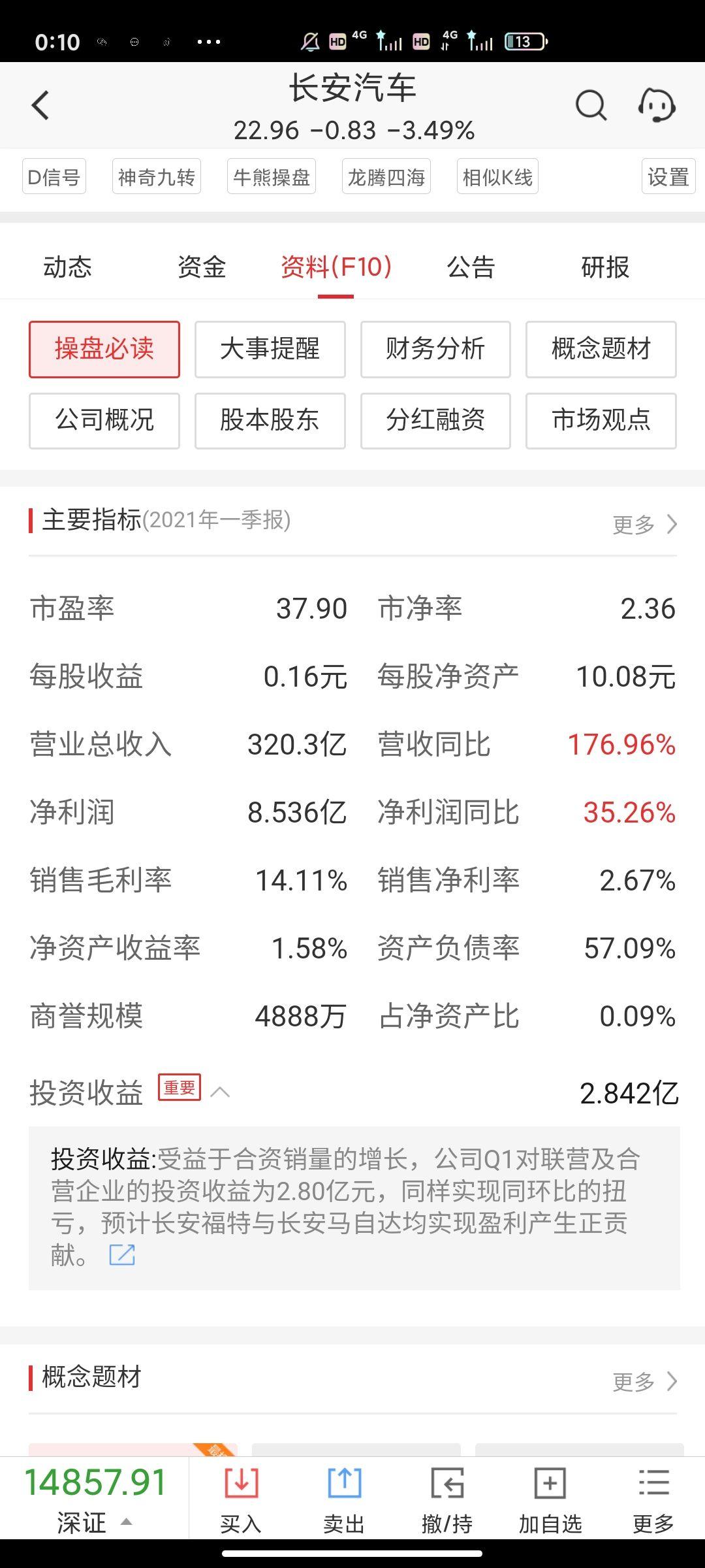 股票的基本面及价格判断- 知乎