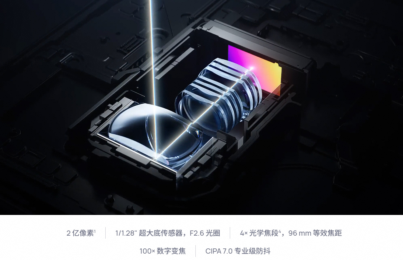 放大依旧清晰!2亿长焦华为Pura 90 Pro Max给你先拍照后取景特权!