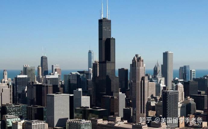 2020《普林斯顿评论》美国大学排名出炉!带你看不一样的排名插图5 2020《普林斯顿评论》美国大学排名出炉!带你看不一样的排名插图5