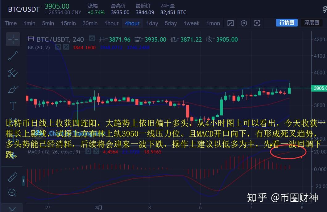 免费USDT/USDC游戏推荐/注册送币链游大全/边玩边赚新选择B介绍与应用