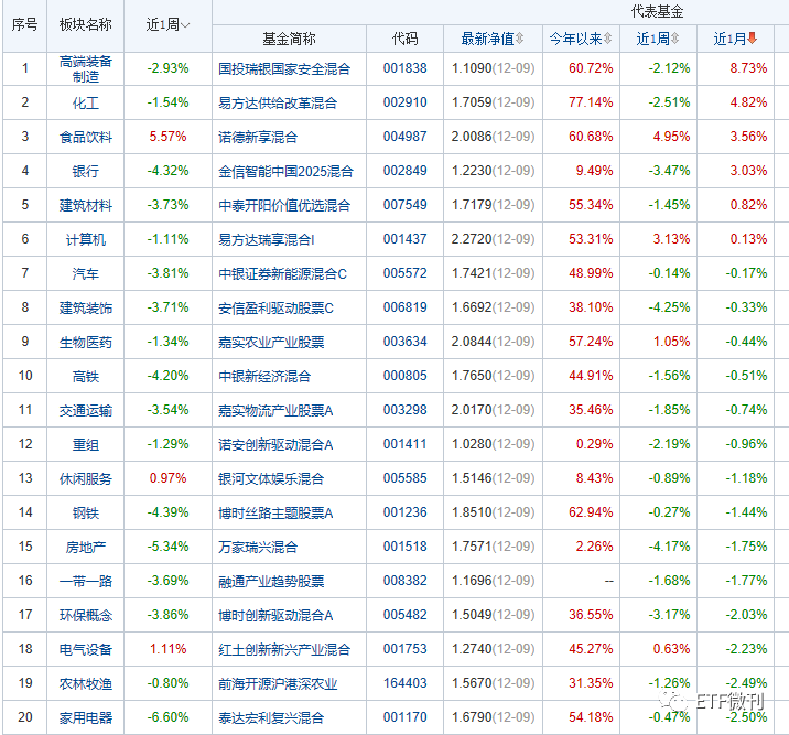 张坤、史博、吴远怡最新操作曝光博鱼体育- 博鱼体育官方网站- 博鱼体育最新网址