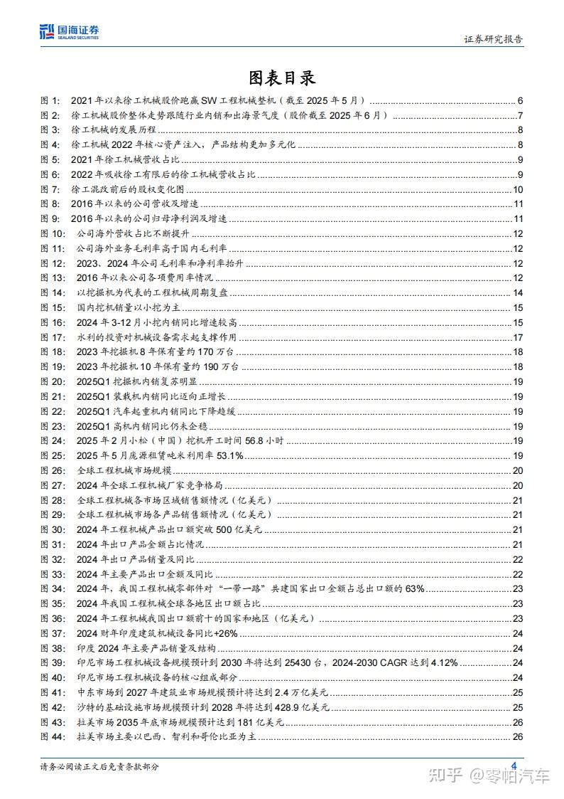 徐工机械研究报告:锦程新章启,登高望远行 - 知乎