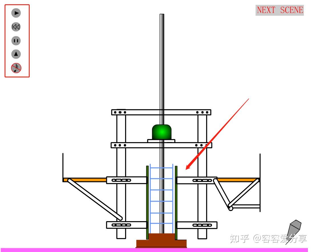 房建滑模施工动画图片