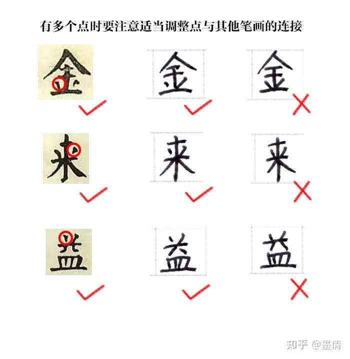 写字最容易看不清楚的笔画 - 知乎