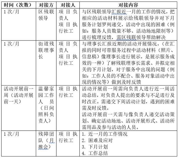 日间照料中心组织架构图片