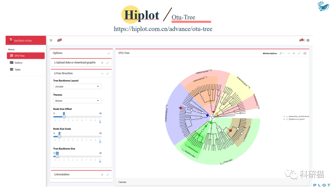 记一次难忘的聚会，首次 Hiplot 技术研讨会 - 知乎