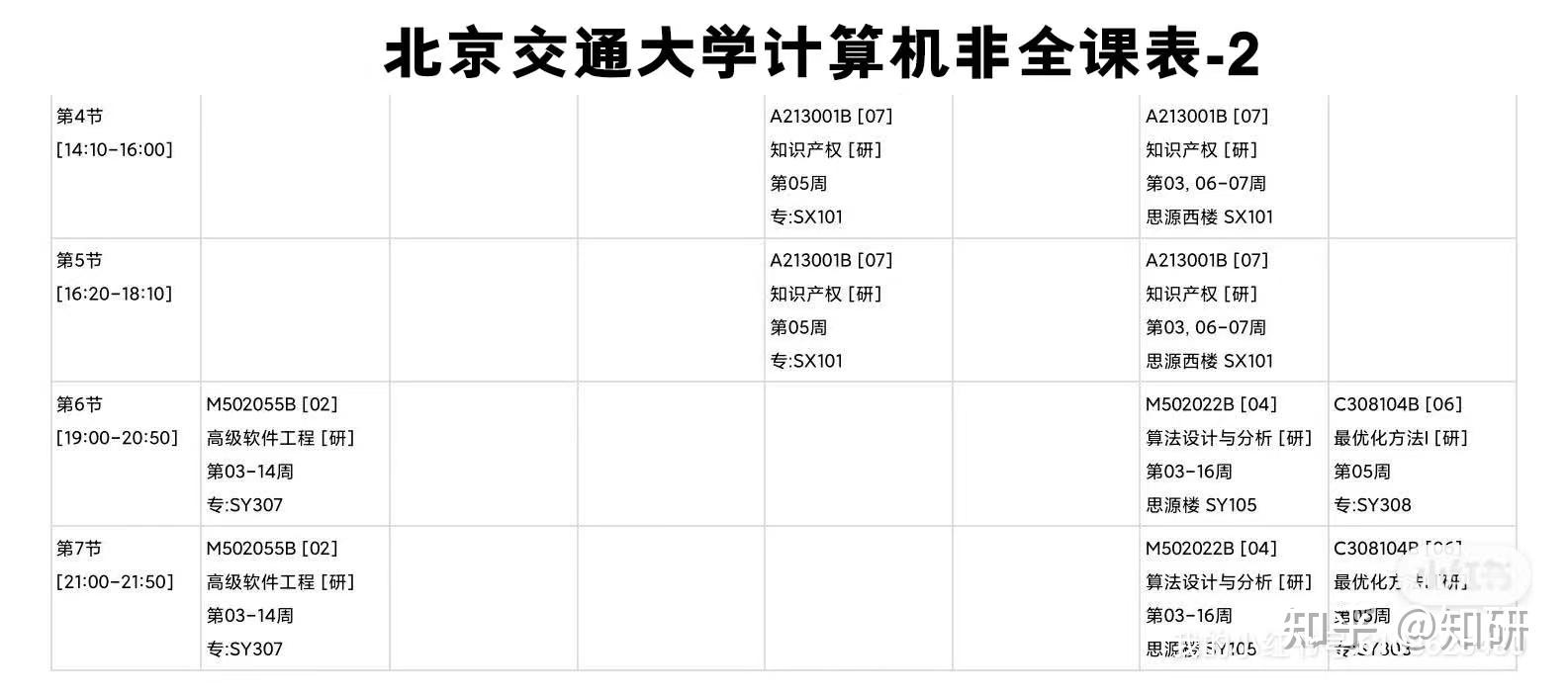 北京交通大学非全日制研究生课表