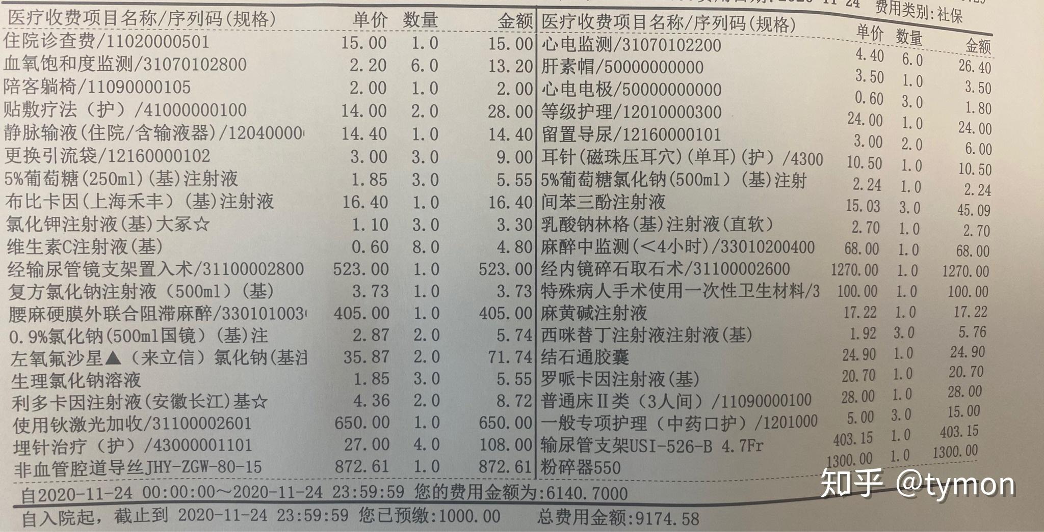 費用單2020年11月24日手術,過程順利,準備出院.