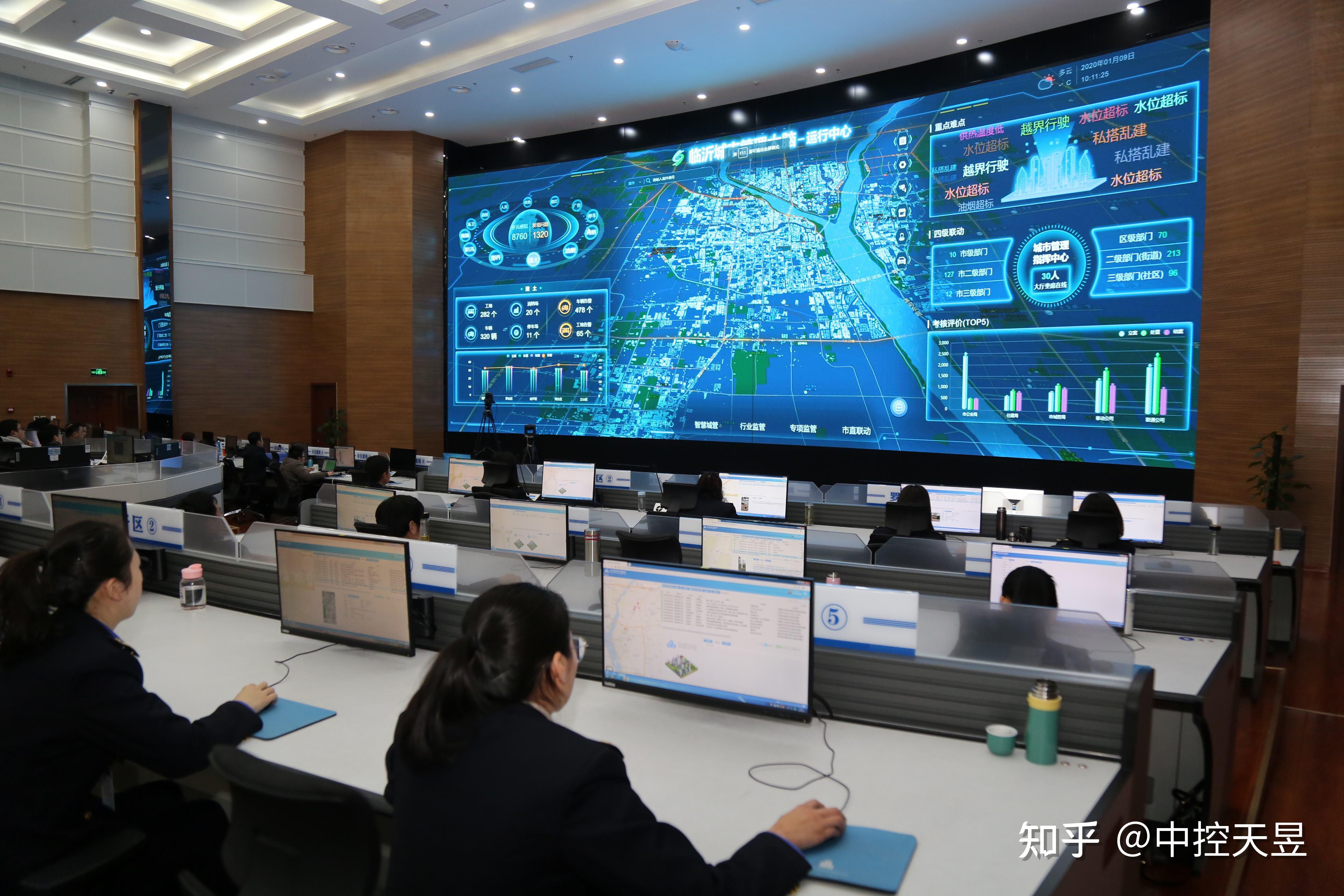 智慧城市_——指挥中心