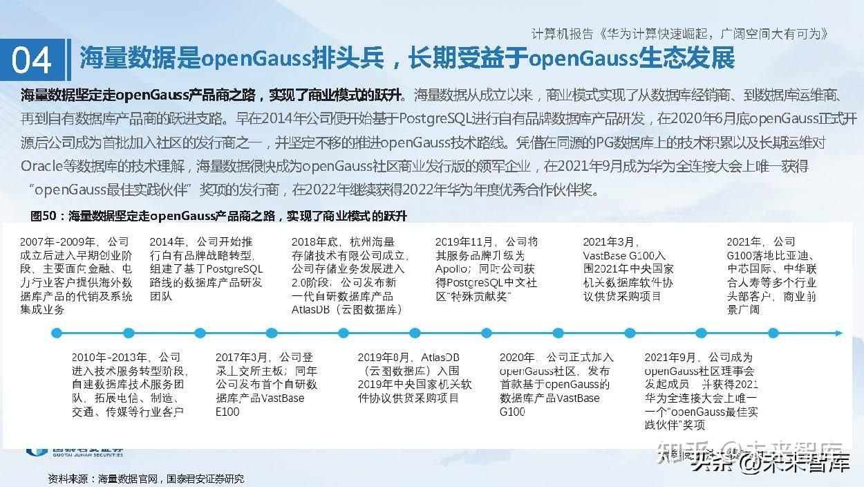 华为计算产业链专题研究：华为计算快速崛起，广阔空间大有可为 - 知乎