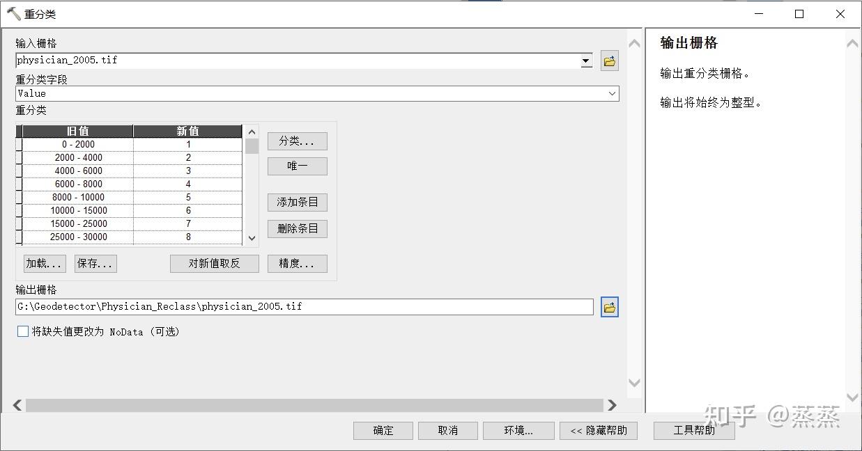 ArcGIS栅格重分类教程 - 知乎