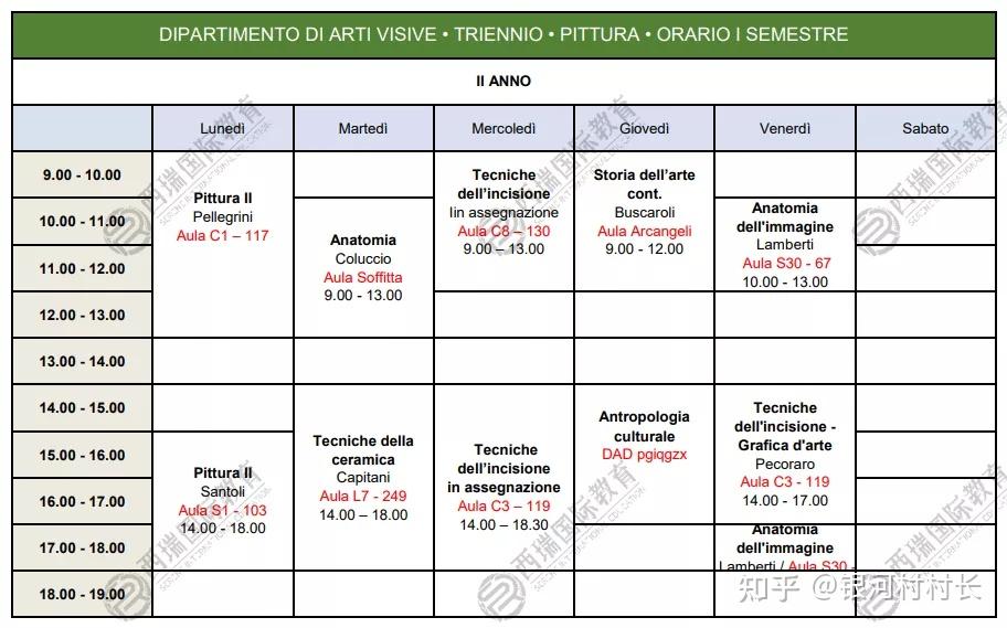 意大利留學 | 博洛尼亞美術學院2021/2022課表 - 知乎