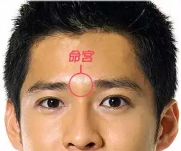 两眉之间命宫相法看你一生成败