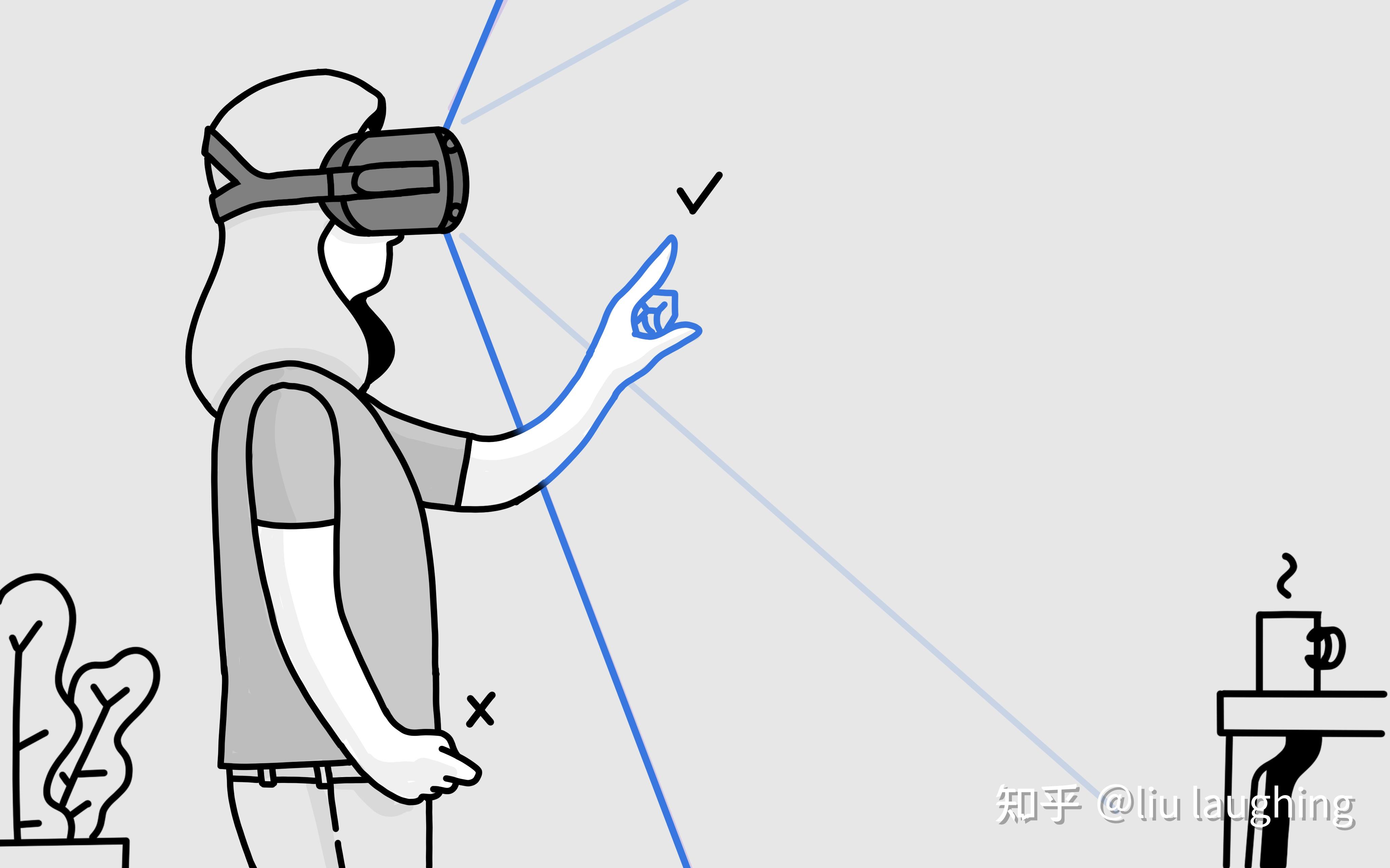 for oculus quest vr眼镜的手势追踪交互