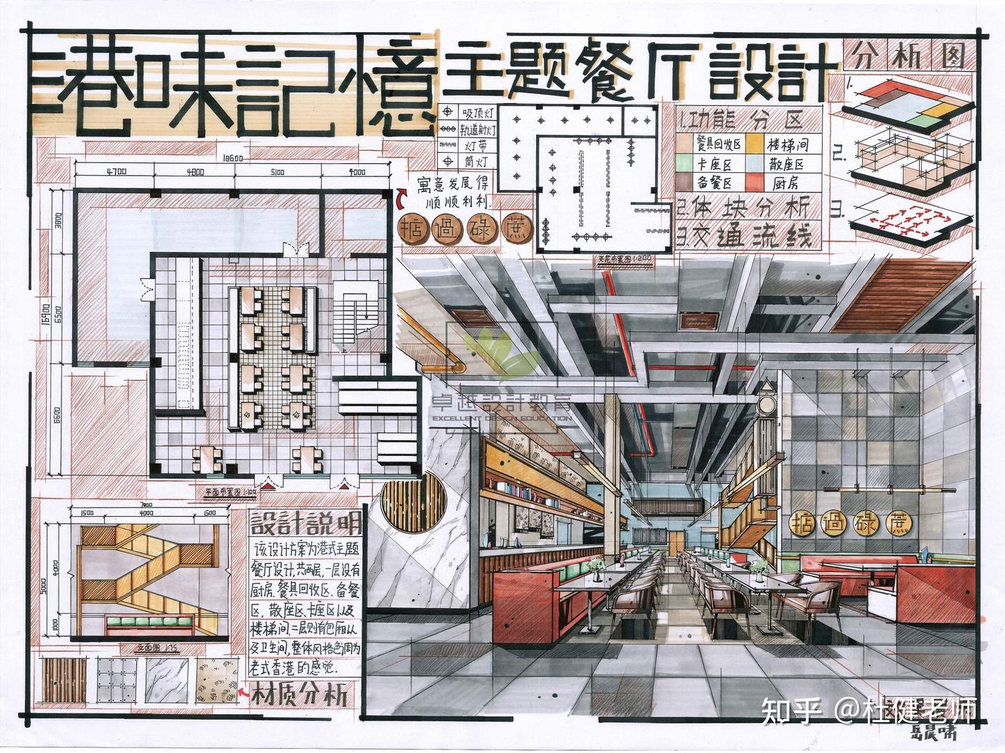 室内快题——餐厅这么画!! - 知乎
