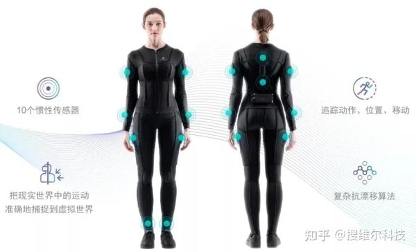 特斯拉动捕服TESLASUIT，走进国内动作捕捉技术新纪元，世界第一款“全身触觉紧身衣” - 知乎
