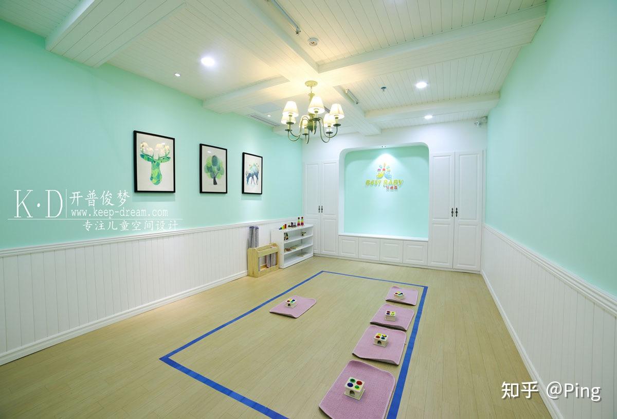 对比中国幼儿园/早教机构与国外幼儿园(一)