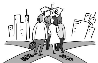 你大学毕业的第一份工作，做了多长时间？ - 知乎