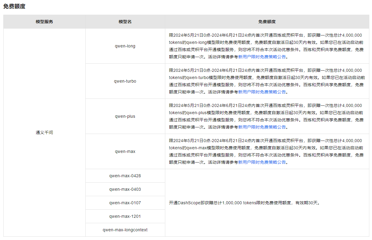 Langchain python qwen 