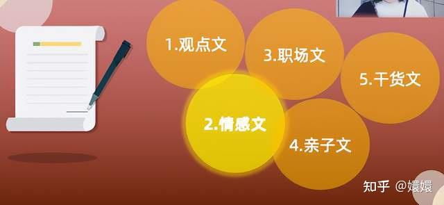 大做文章 zhuanlan.zhihu.com