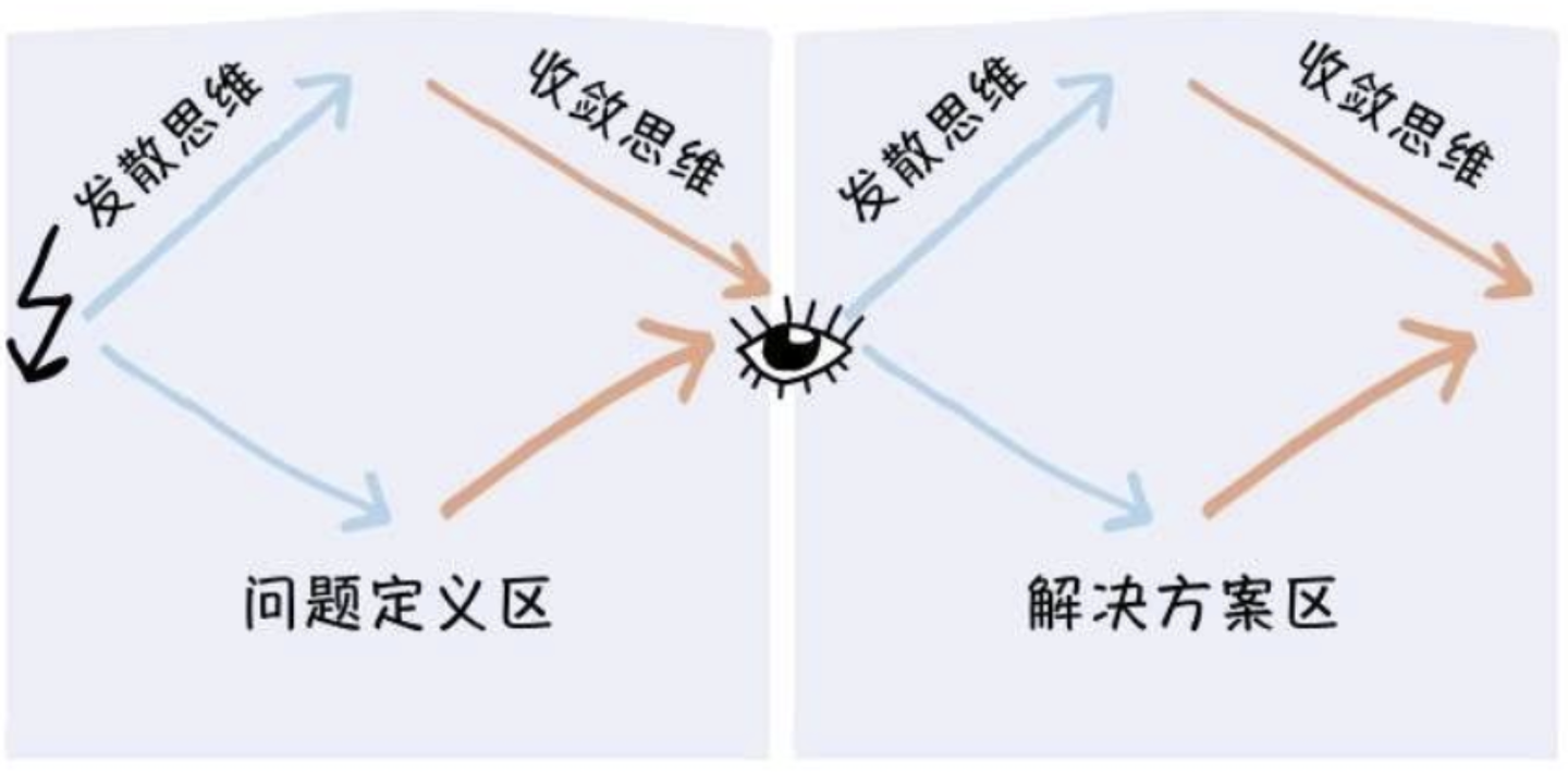 v2-b6d4d2d70b68239fe3752d61a8befe45_1440w.jpg?source=172ae18b