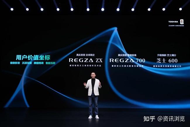 高端电视选谁：三星电视缺席后这三款高端电视值得认真一看