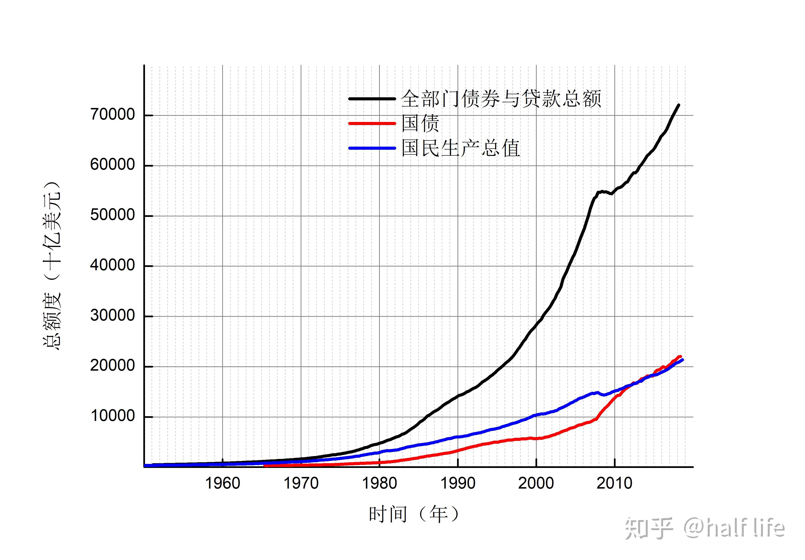 经济危机示意图图片