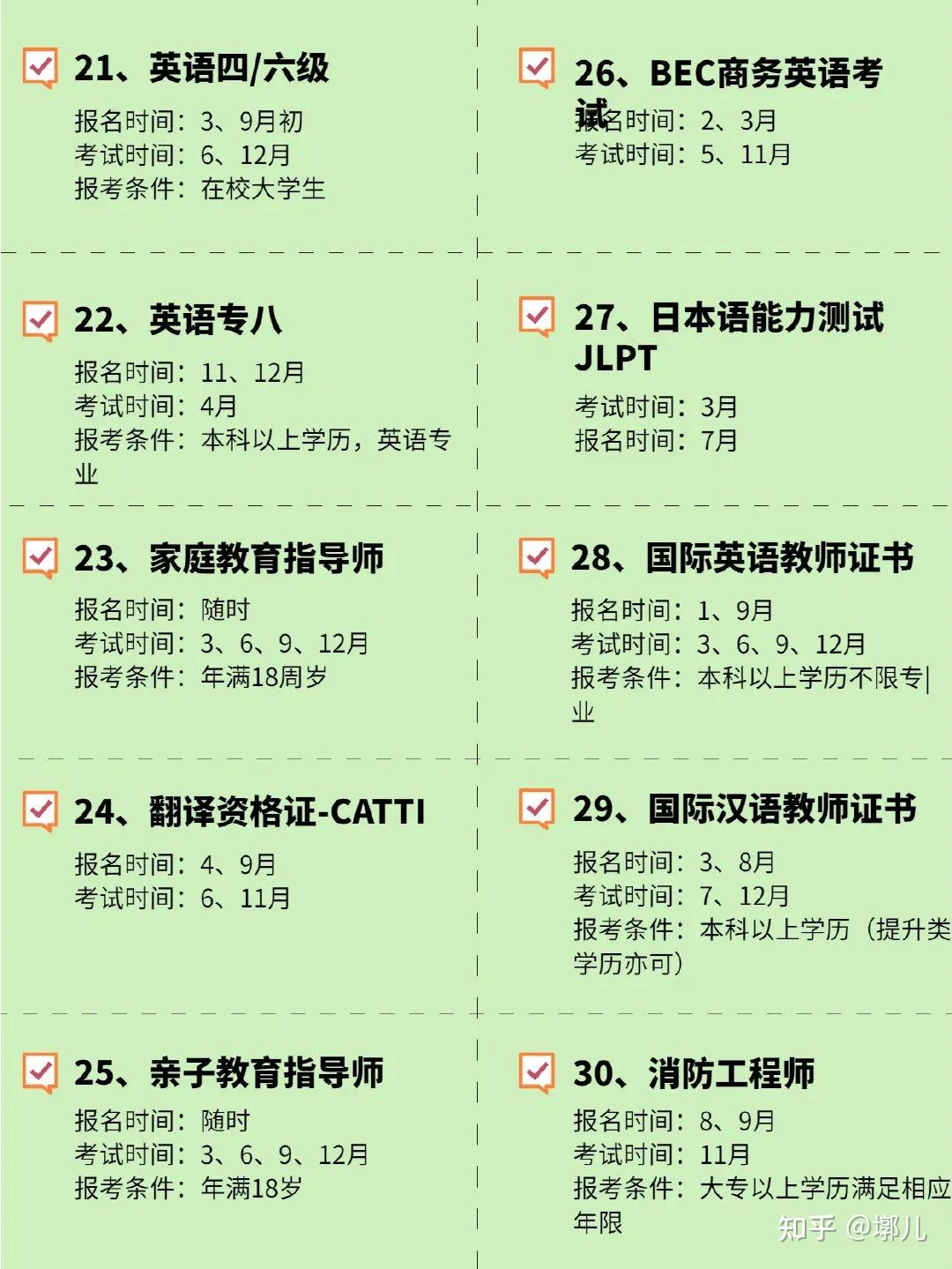 超全汇总 | 70个考证时间表大全 - 知乎