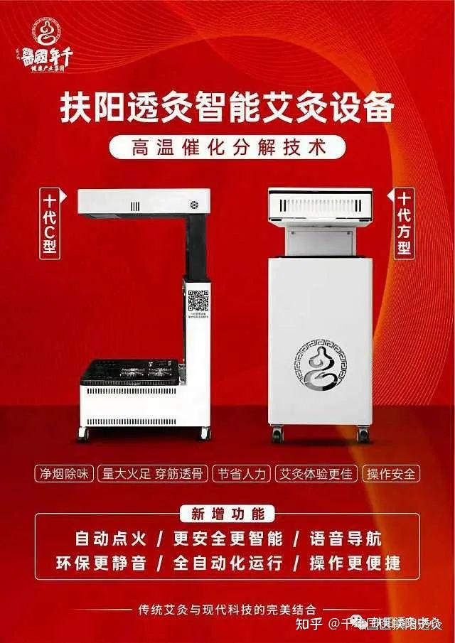 扶阳透灸补肺健脾,益气祛湿,脾胃日渐强! - 知乎