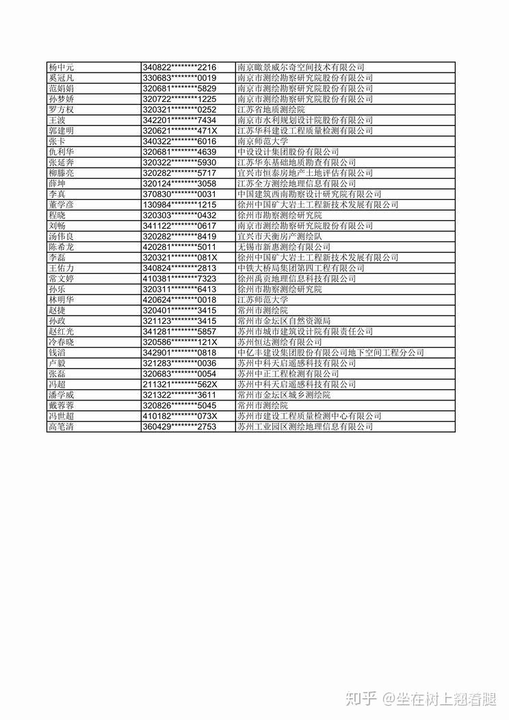 登录江苏省人事考试综合业务办理平台(http/jiangsu