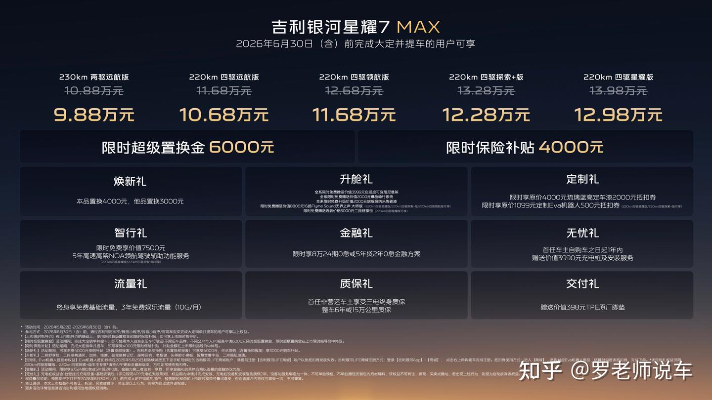 四驱平权、豪华平权,吉利银河星耀7 MAX全系标配四驱,权益后上市限时指导价9.88万起