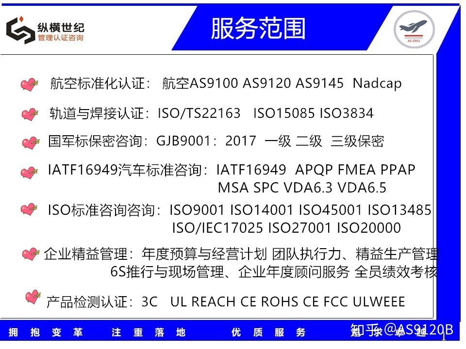 iso450012018標準之參與和協商