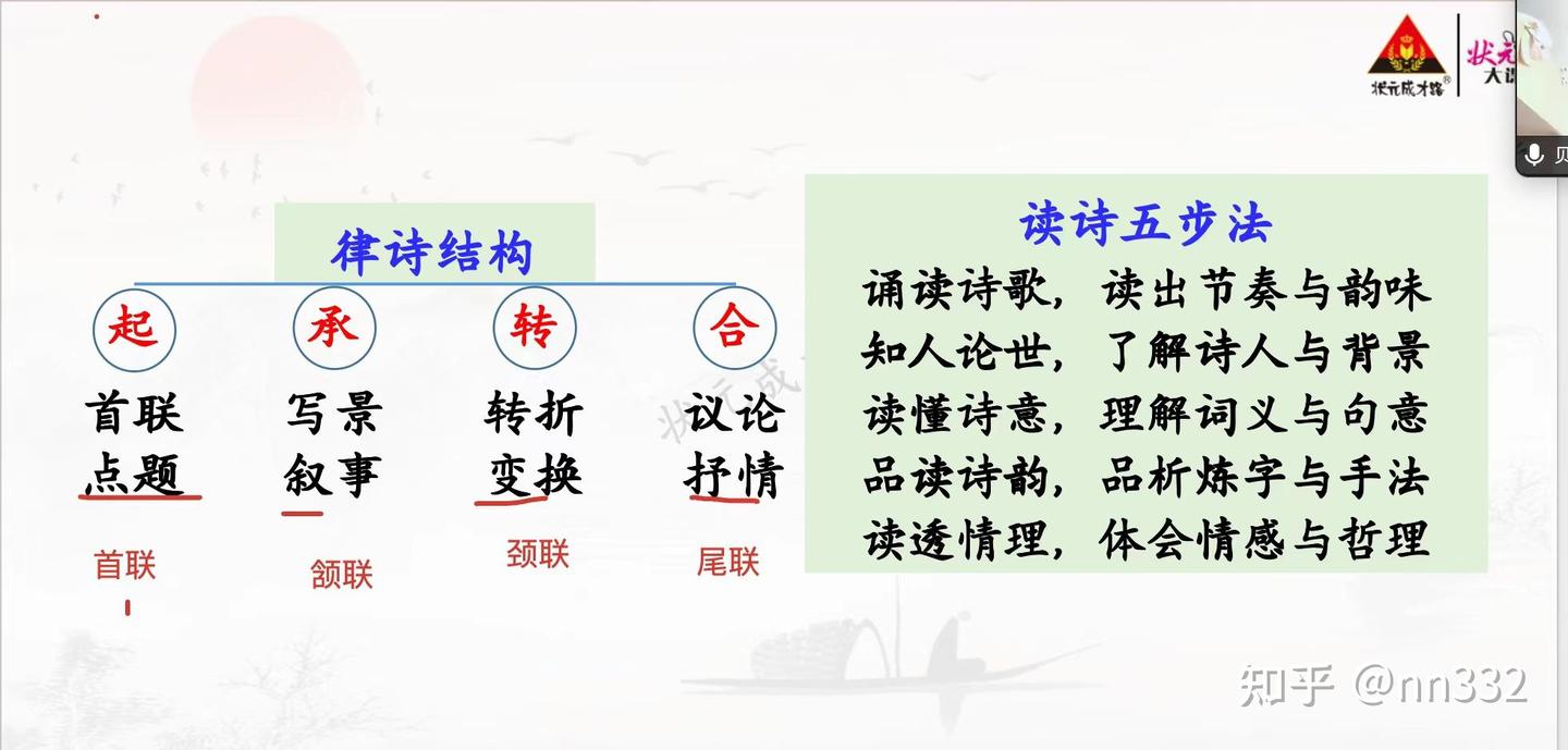 语文一对一提分 - 知乎