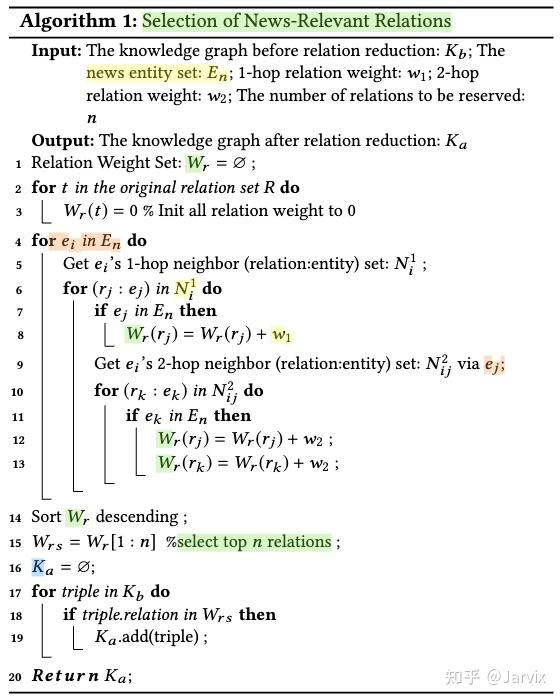 论文阅读《News Graph: An Enhanced Knowledge Graph for News Recommendation》 - 知乎