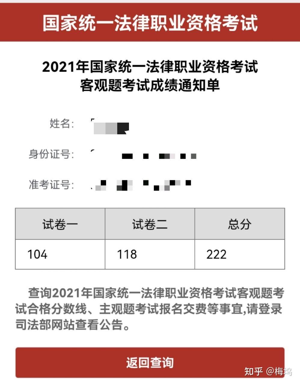 法本法考備考經驗