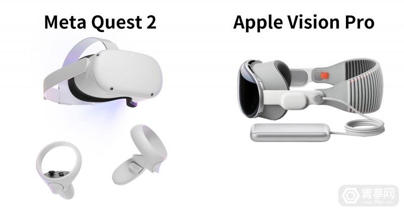 苹果Vision Pro手势+眼球融合交互的奥秘 - 知乎