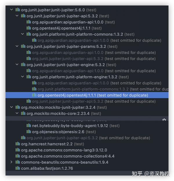  junit5 mockito hamcrest 