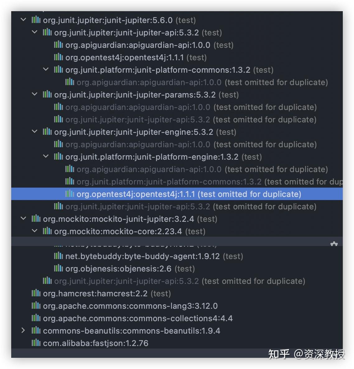  junit5 mockito hamcrest 