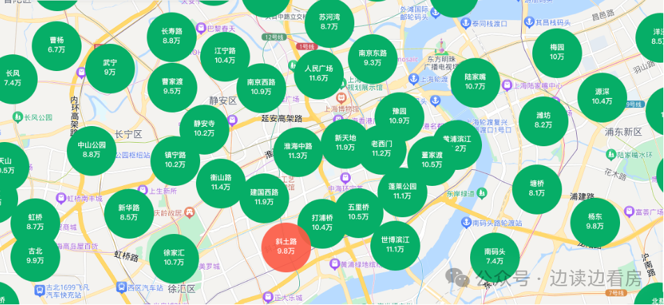 踩盘日记56徐汇的这个内环内板块下限很高但上限很低