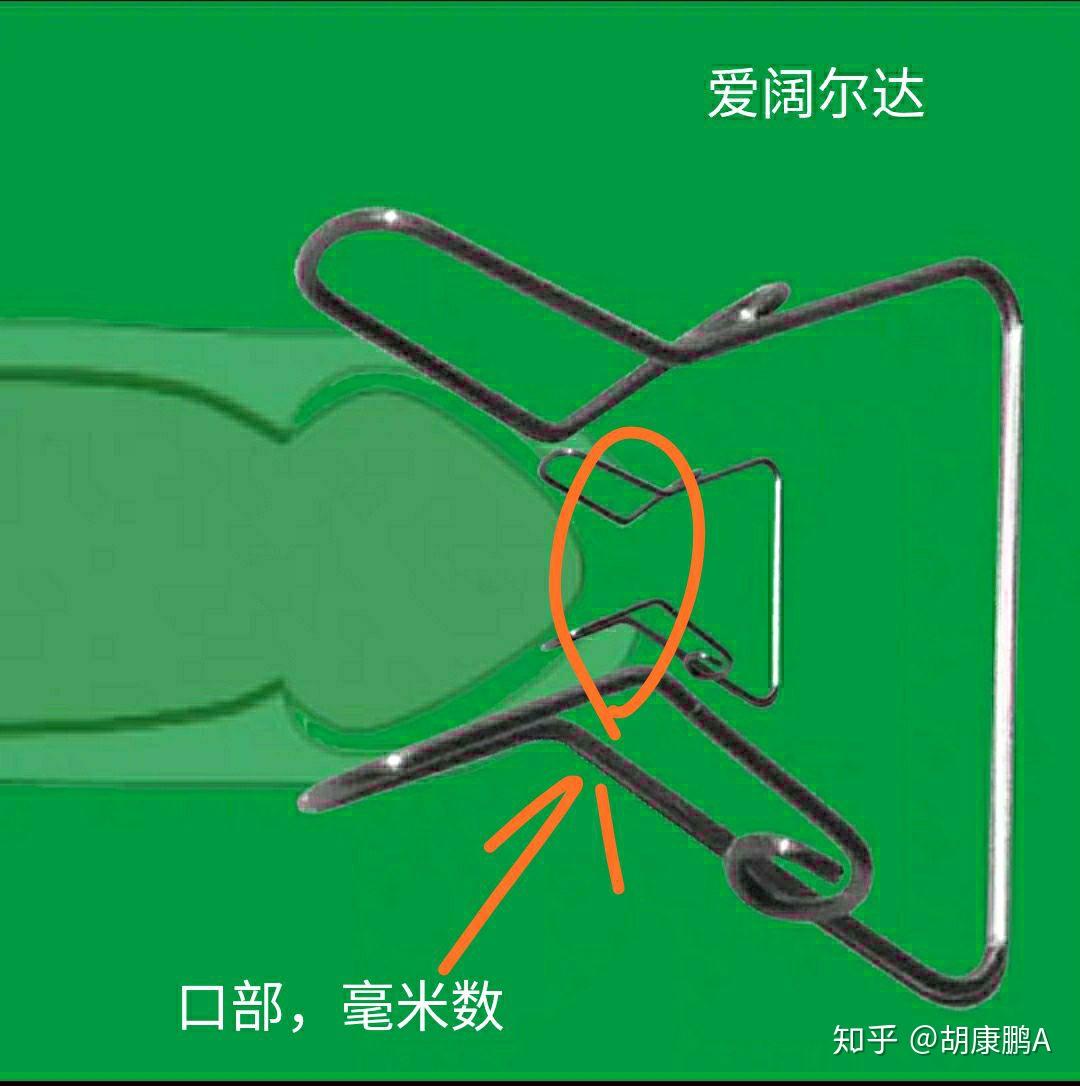 爱阔尔达包茎扩张器温和扩开包皮口,改写手术指征,可以大幅降低包皮环