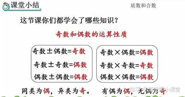 五年级数学奇数和偶数的运算性质专题讲解,规律和方法都是收获 - 知乎