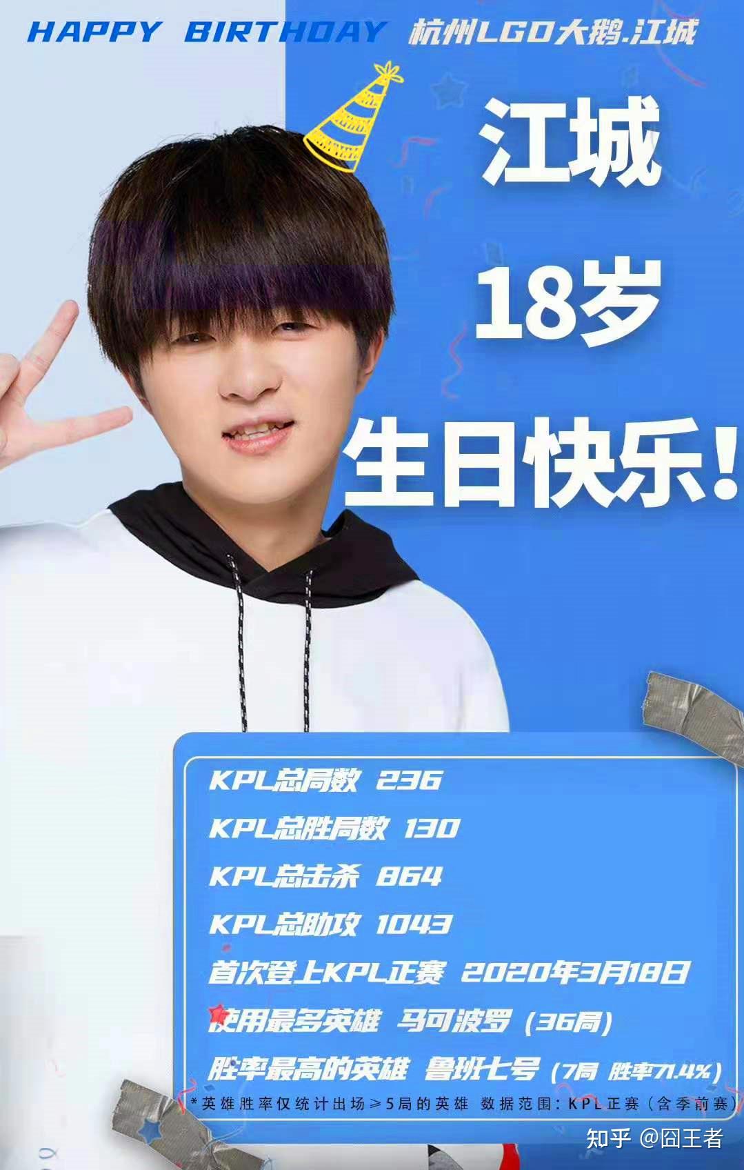 清融这名选手是继久诚之后,久哲培养出来的,另外一