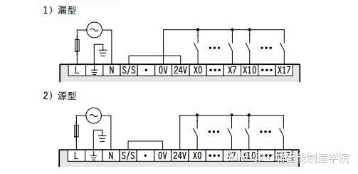 plc源型和漏型接线图图片