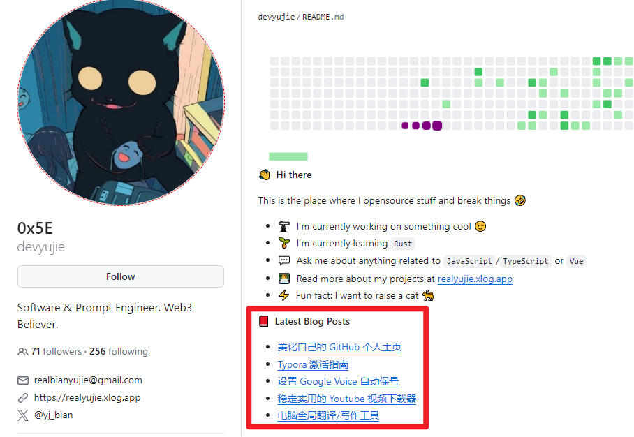 GitHub github