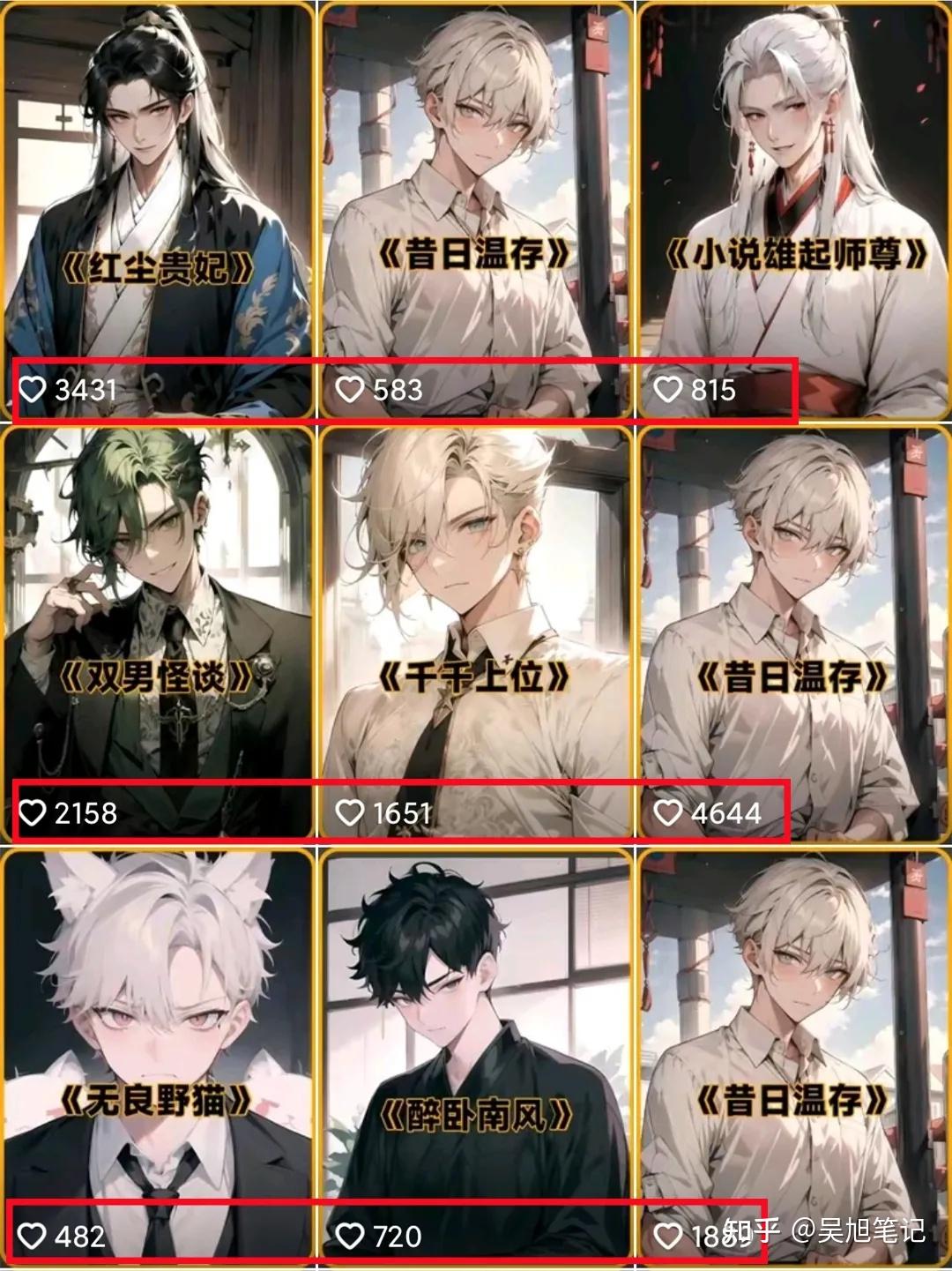 在抖音做AI漫画小说推文，喂饭级教程来了！