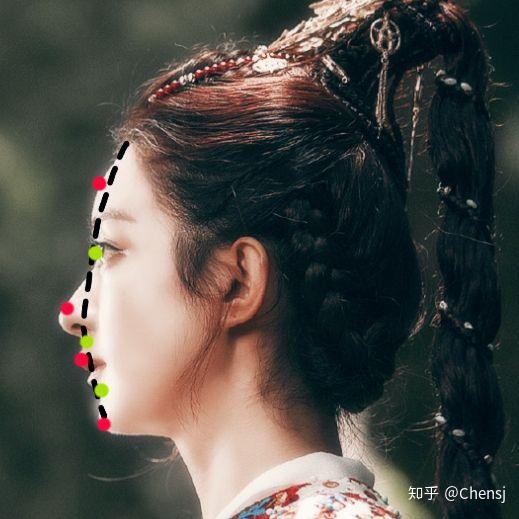 侧脸比正脸好看是什么原因?