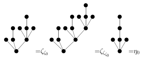 TREE(3)为何如此之大？关于树结构的序型解析（多图） - 知乎